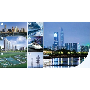 商业领域解决方案